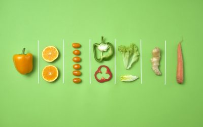 情緒與食物（四）— 營養均衡每天建議量